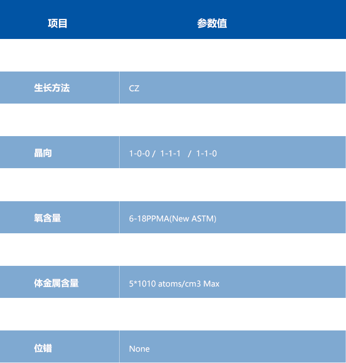技術(shù)參數