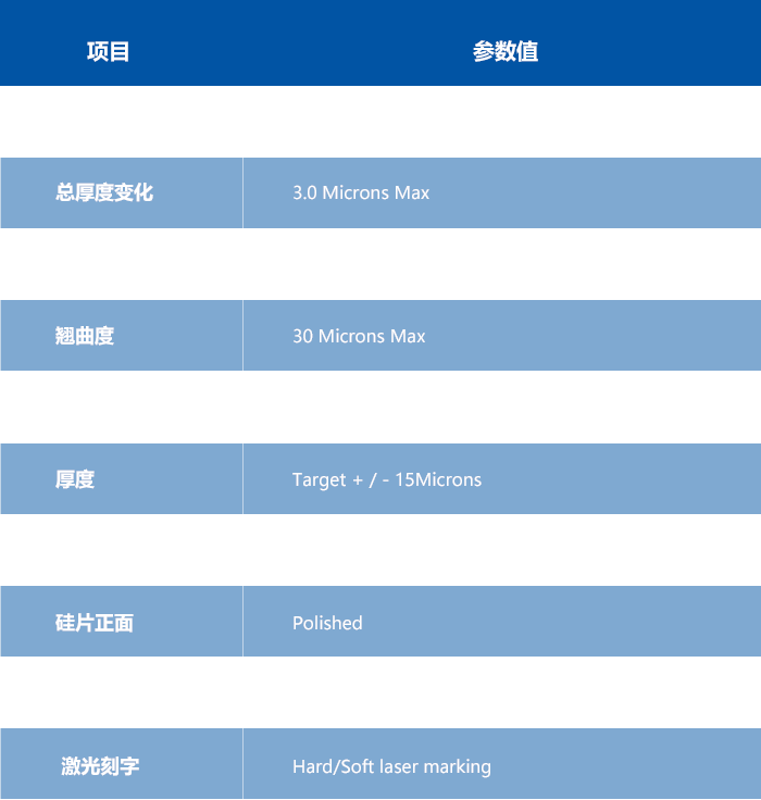技術(shù)參數